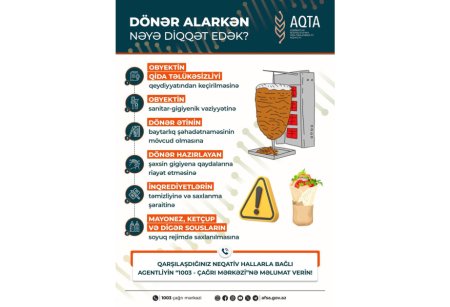 Dönər hazırlanması zamanı qida təhlükəsizliyi necə qorunmalıdır?